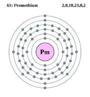 Promethium svg