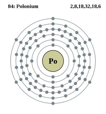 Polonium Exodus3000 Wiki Fandom