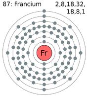 548px-Electron shell 087 francium