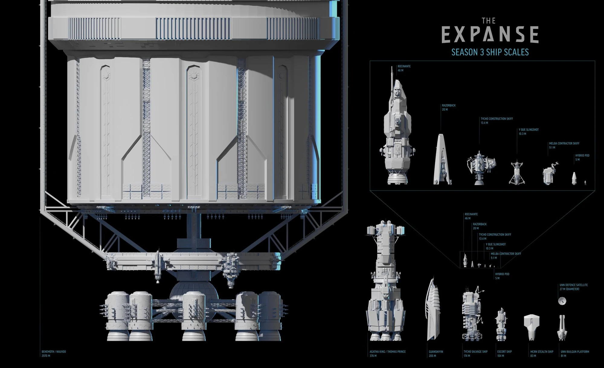UNN railgun platform The Expanse Wiki FANDOM powered by Wikia