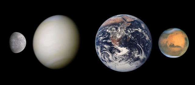 File:Inner Planets.png