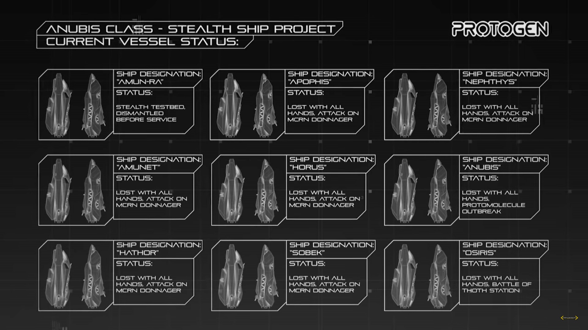 Nephthys | The Expanse Wiki | FANDOM powered by Wikia