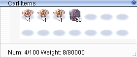Cart Items