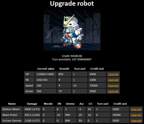 ไฟล์:Upgrade.jpg