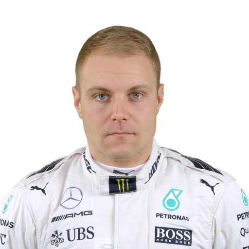 Valtteri Bottas F1 UniONE CAREER by TiroweE Wiki Fandom
