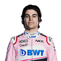 Lance Stroll F1 Unione Career By Tirowee Wiki Fandom
