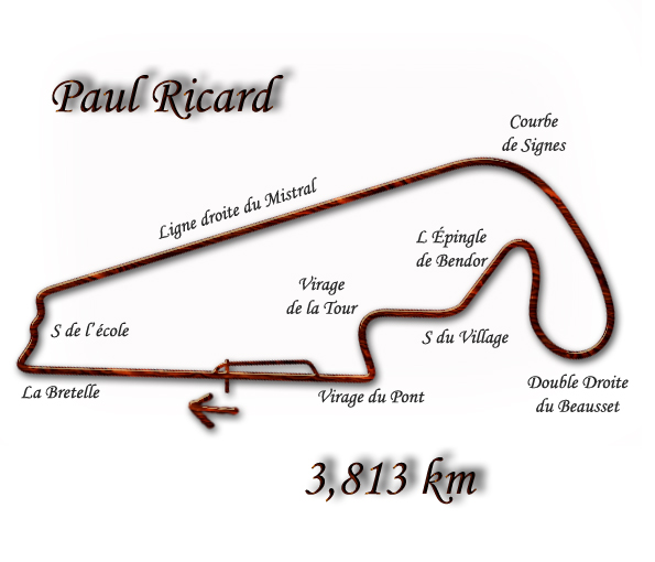 Circuit Paul Ricard The Formula 1 Wiki FANDOM powered by Wikia