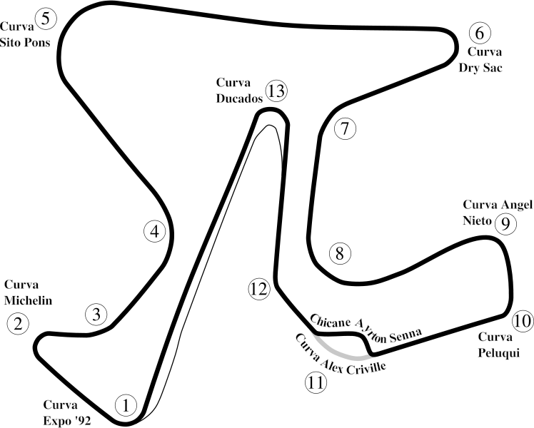 Circuito de Jerez The Formula 1 Wiki FANDOM powered by 