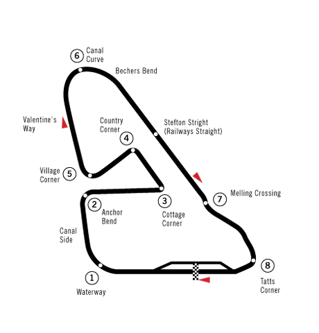 File:Circuit Aintree.png