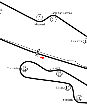 2020 Tuscan Grand Prix The Formula 1 Wiki Fandom