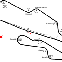 2020 Tuscan Grand Prix The Formula 1 Wiki Fandom