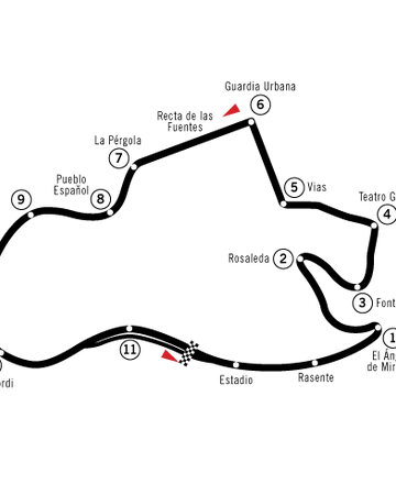 1975 Spanish Grand Prix The Formula 1 Wiki Fandom