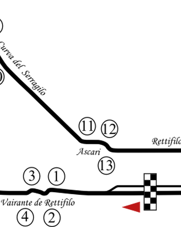1979 Italian Grand Prix The Formula 1 Wiki Fandom