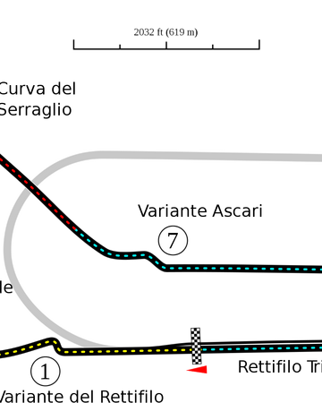 Autodromo Nazionale Monza | The Formula 1 Wiki | Fandom
