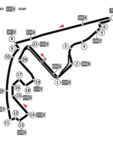 Yas Marina Circuit The Formula 1 Wiki Fandom