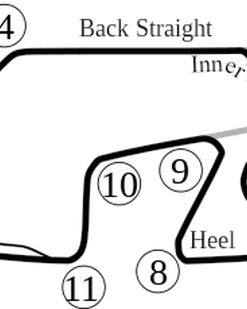 Watkins Glen International The Formula 1 Wiki Fandom