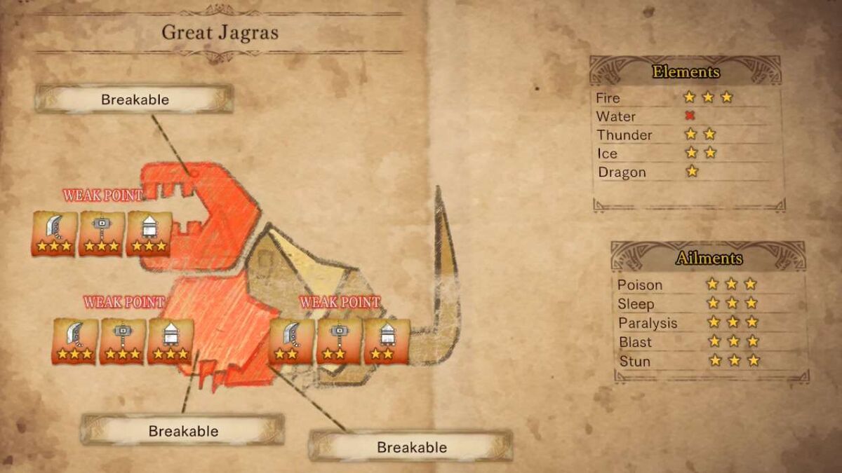 Great Jagras weak points and elemental resistances