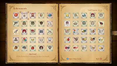 Fable Anniversary Achievements