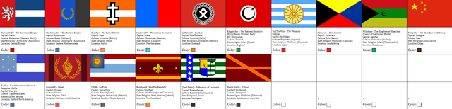 File:CurrentPlayersCoC.png