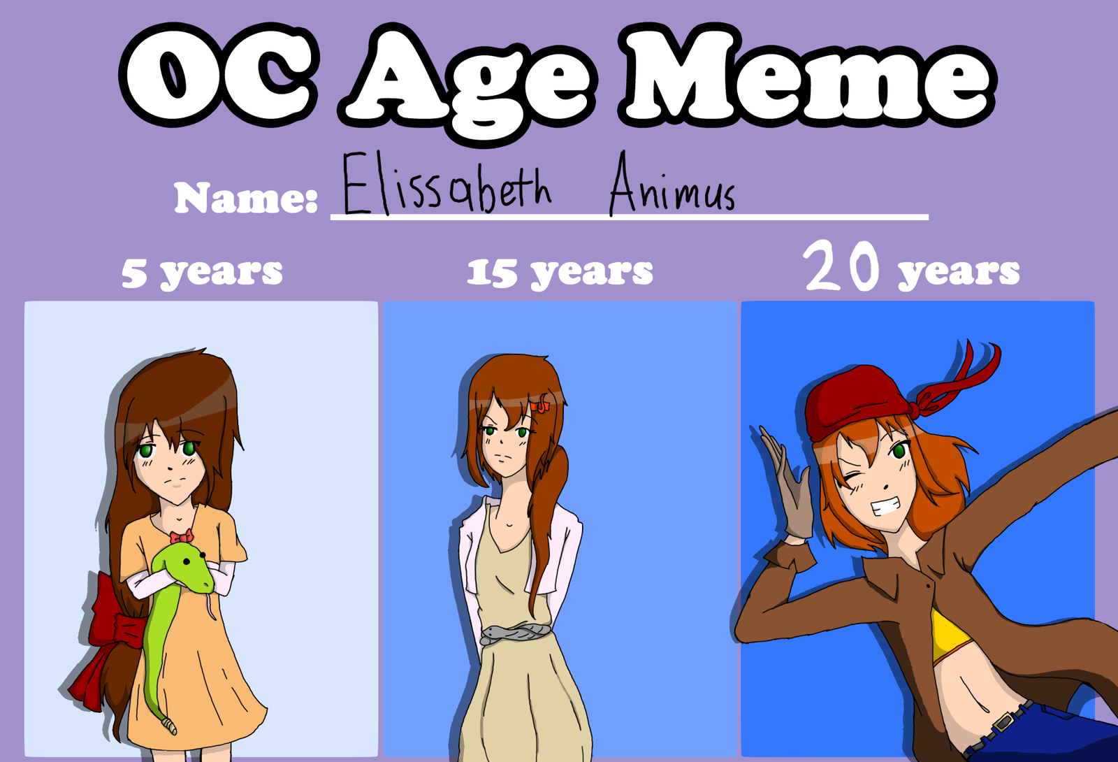 Image Elissabeth Age Meme By Fairy Anime D4qgjeepng Fairly Odd
