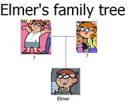 Elmer's family tree