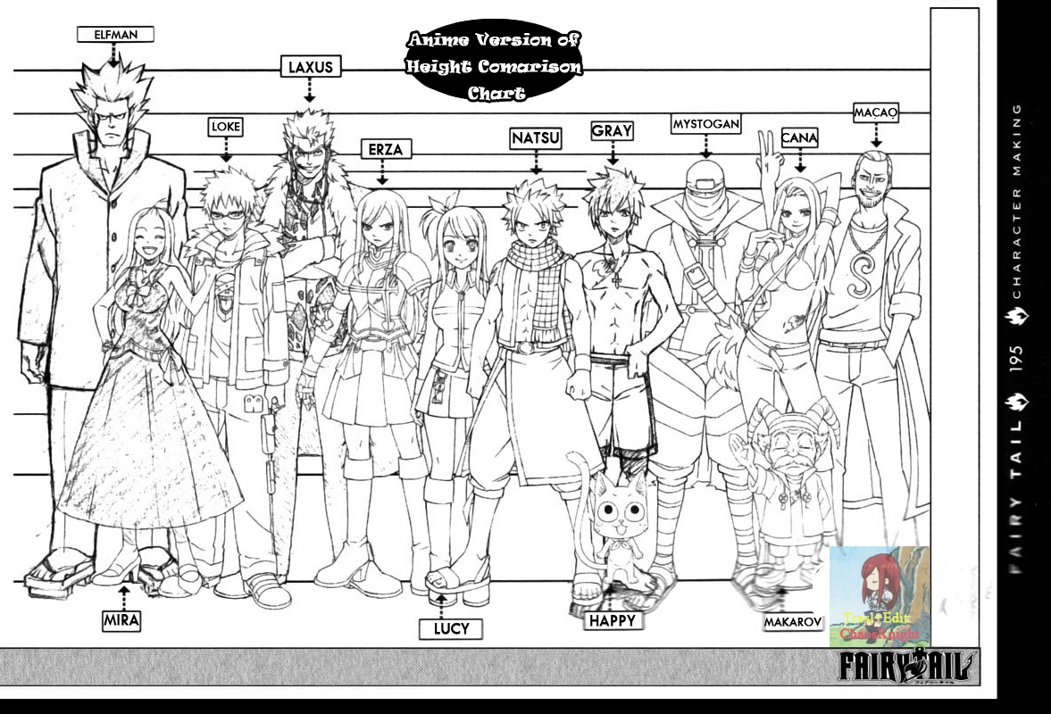 Image Anime FT Height Comparison.jpg Fairy Tail Wiki FANDOM