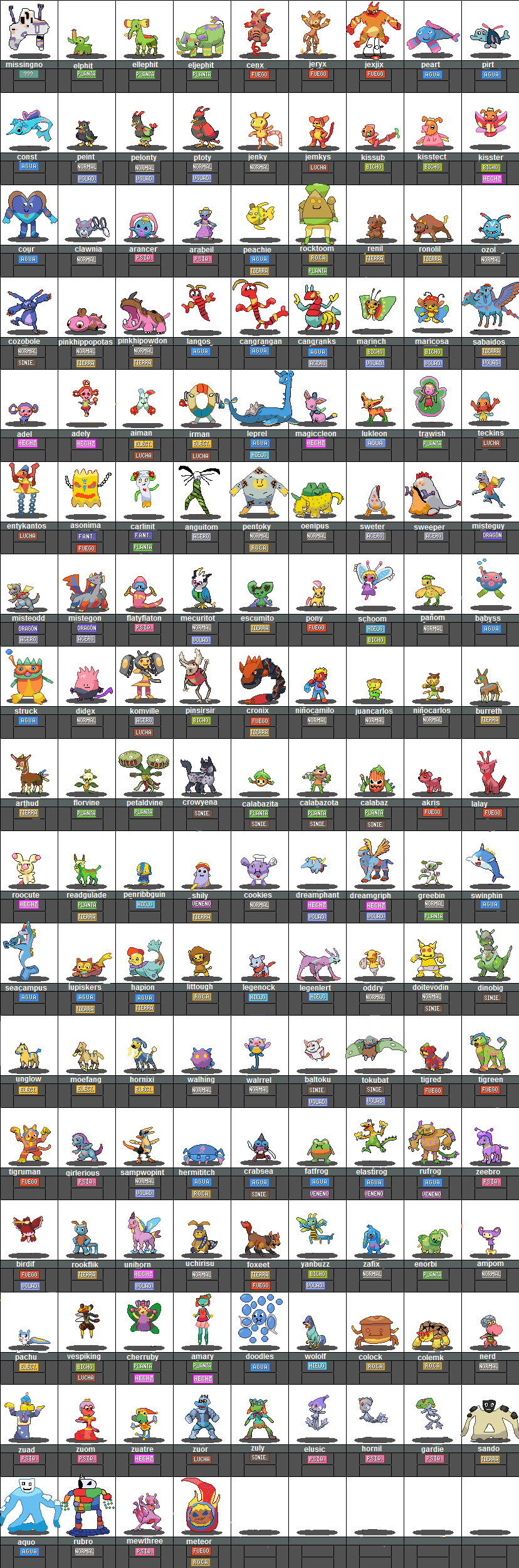 Cuarta Generacion (Nicolas493) | La Wikia de Pokéfanon | FANDOM ... Cuarta Generacion (Nicolas493) | La Wikia de Pokéfanon | FANDOM ...