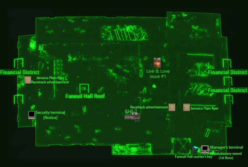Parking Garage Faneuil Hall Dandk Organizer