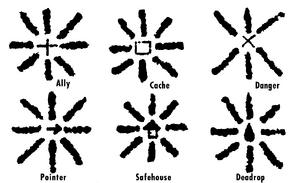 Railroad Railsigns