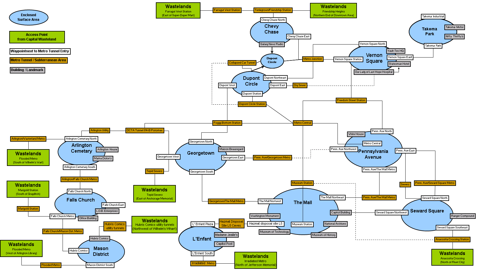 Fallout 3 Subway Map