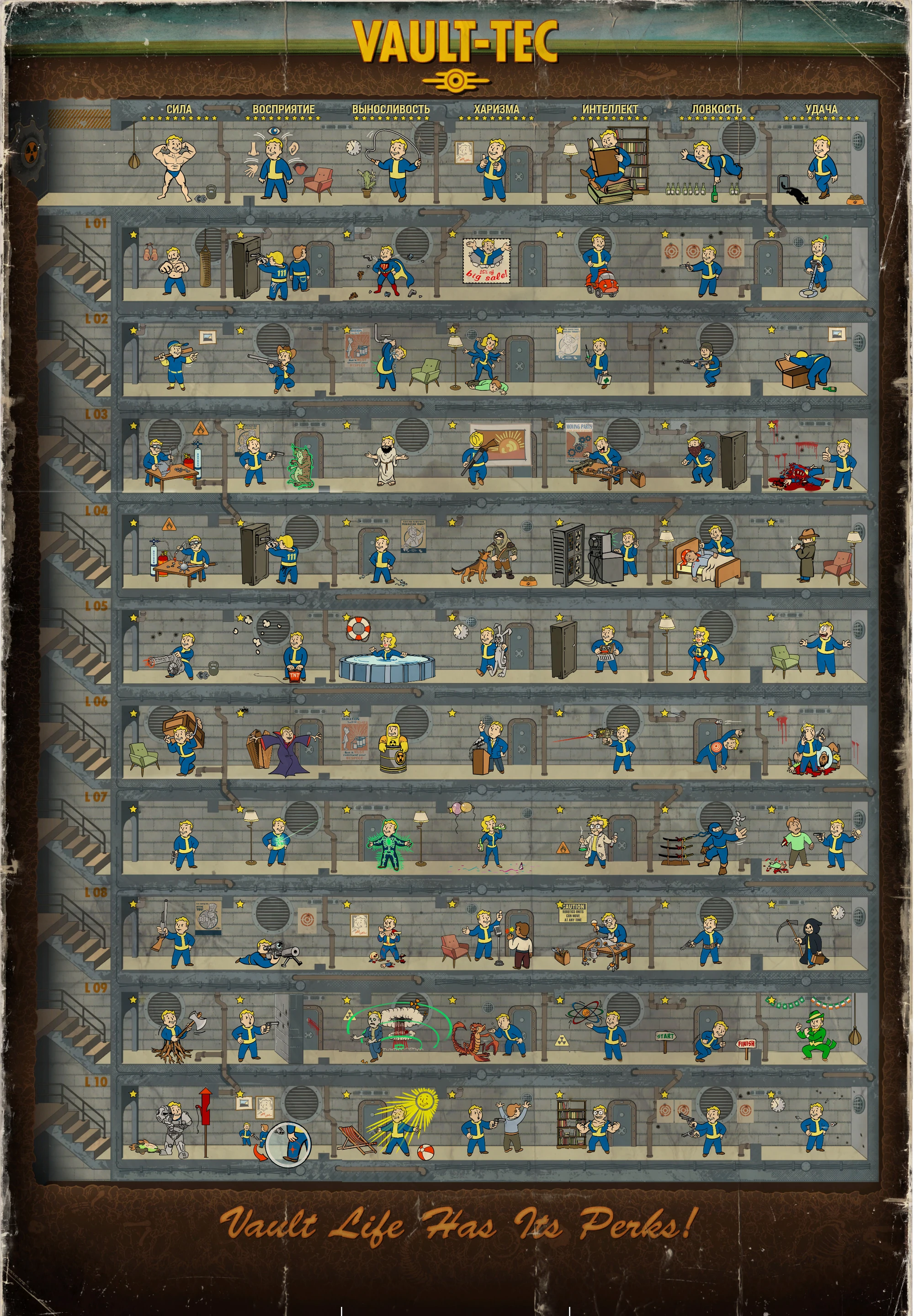 Способности Fallout 4 Убежище Fandom