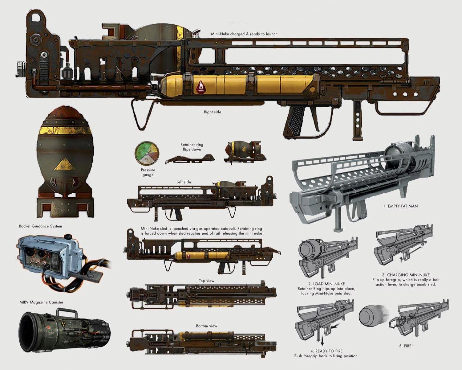 where to find fat man ammo fallout 4 where to find fat man ammo fallout 4