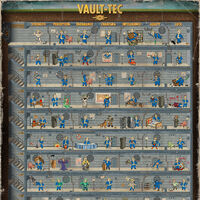 Fallout 4 Perks Fallout Wiki Fandom