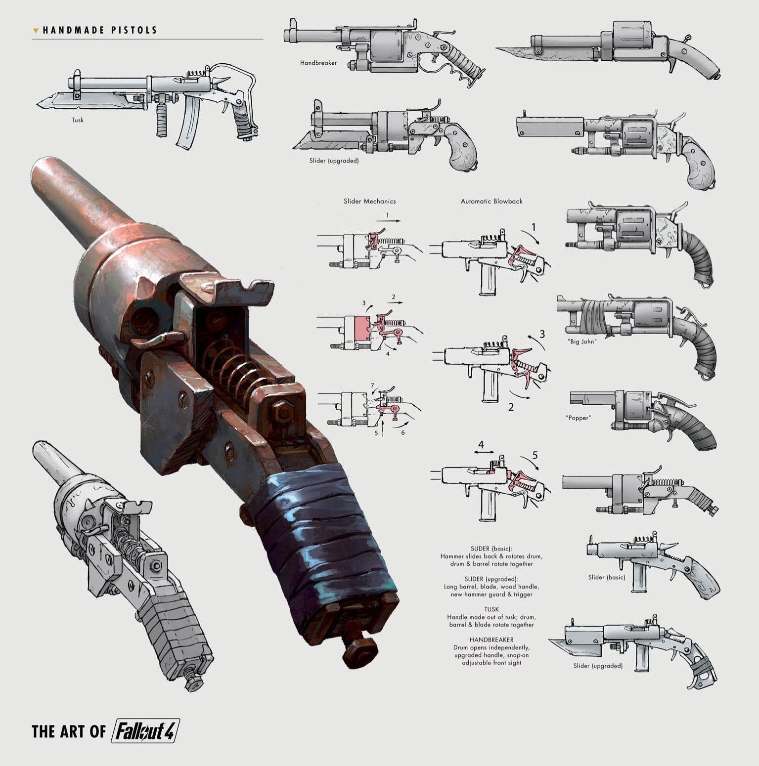 Fallout Fallout