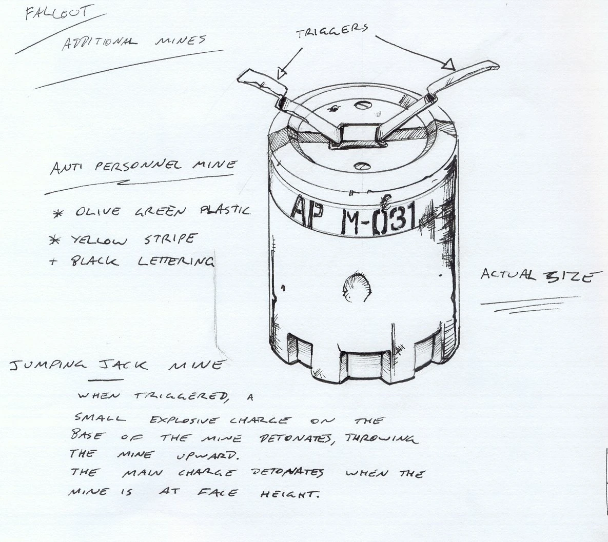 Image Jumping Jack Mine.jpg Fallout Wiki FANDOM powered by Wikia