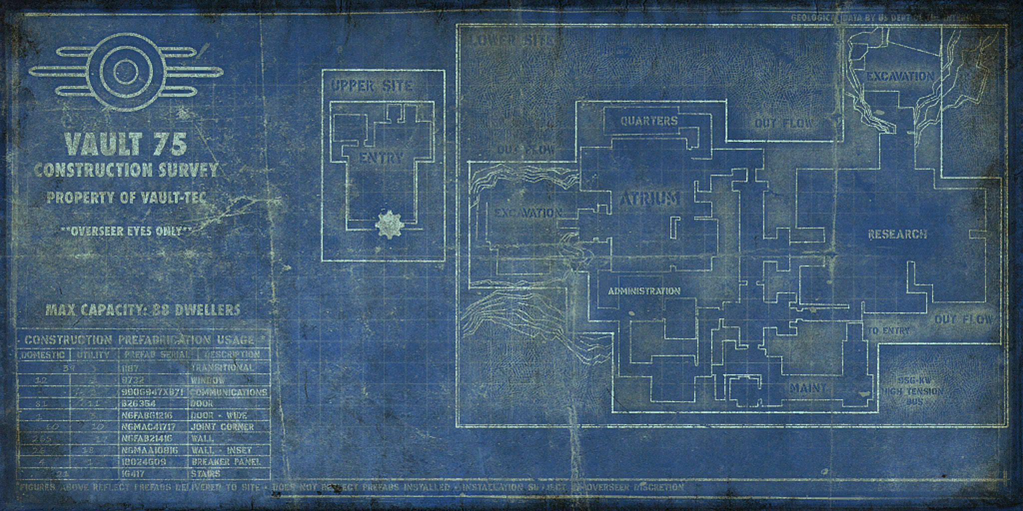 fallout 4 vault tec dlc settler notes fallout 4 vault tec dlc settler notes