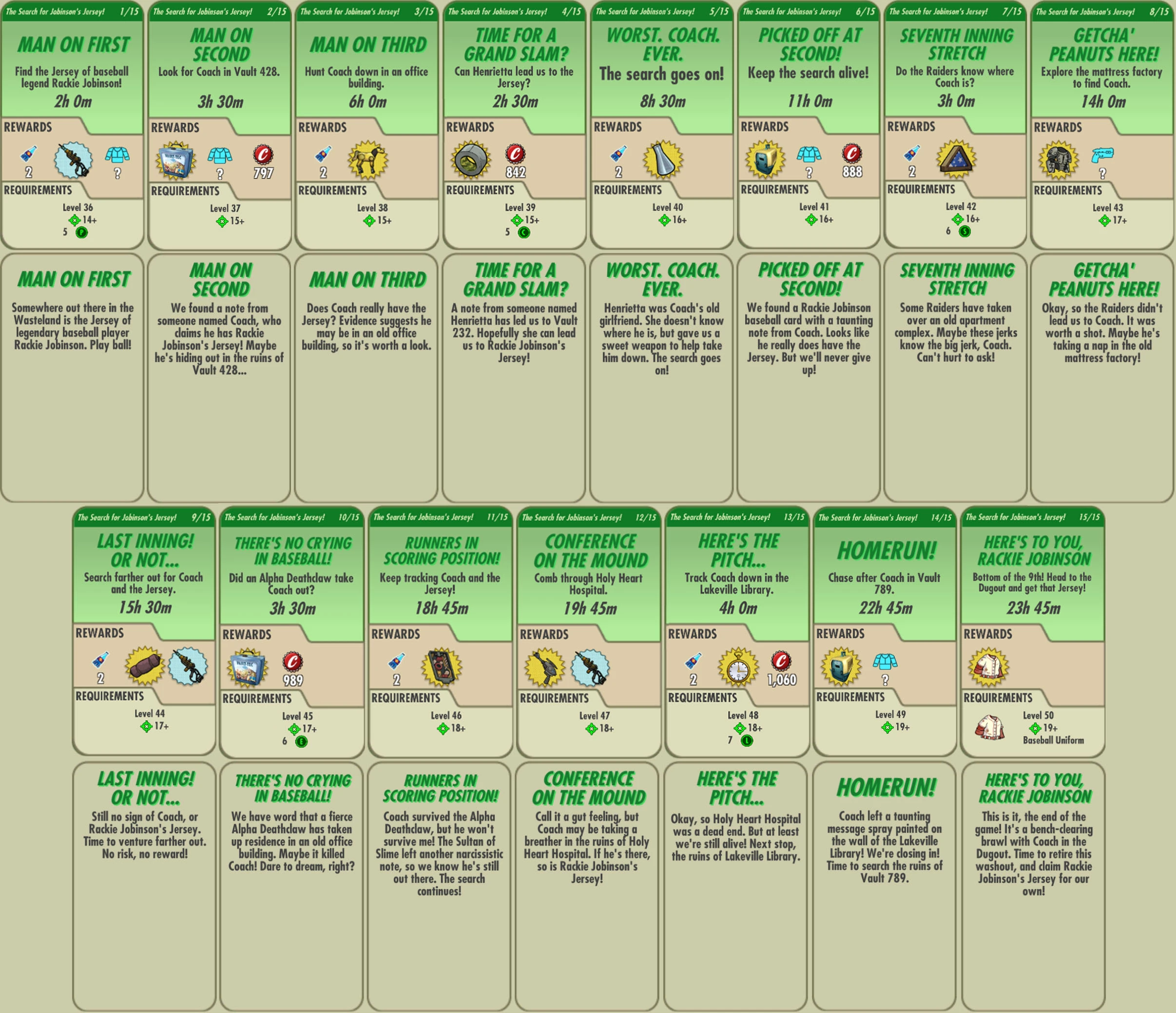 Fallout Shelter How To Get Baseball Uniform BaseBall Wall