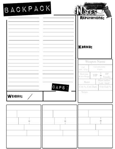 File:Fallout Table Top Sheet 2.jpg