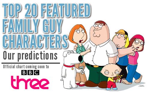 Family Guy The Top 20 Characters Family Guy Wiki Fandom Powered By Family Guy The Top 20 Characters Family Guy Wiki Fandom Powered By