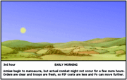 Early Morning