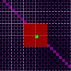 Imagemap stage