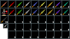 LanceChart