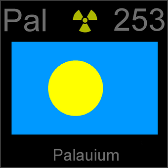 Palauium Fandomium Fan Made Elements Wiki Fandom - jp npa roblox