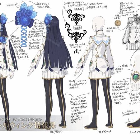 キャラクターリメイク ファン フィクション Wiki Fandom