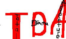 TDA Logo