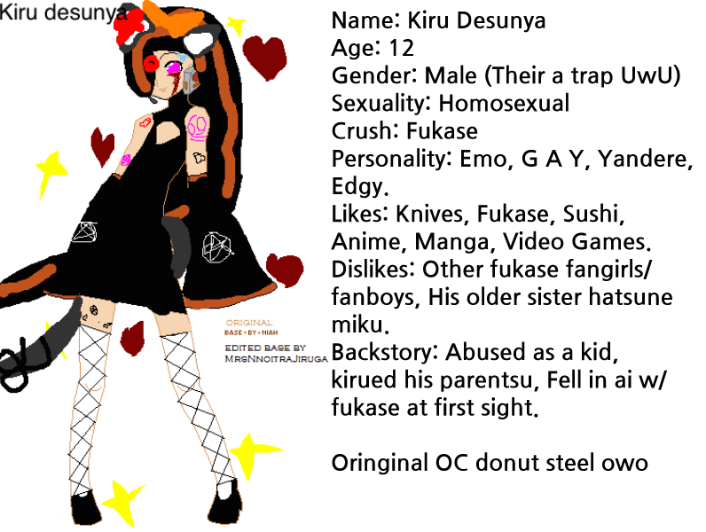 Image - Kiru desunya bio.png | Fanloid Wiki | FANDOM powered by Wikia