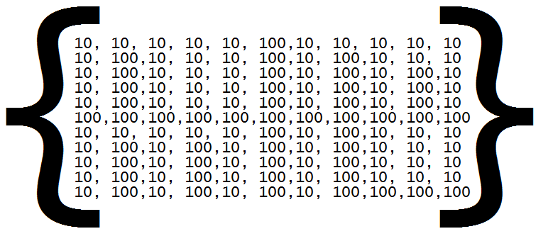 Lossol | Fan-made Googology Wiki | Fandom