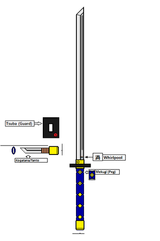File:Shinachiku's First Katana - Full View..png