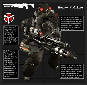 Dark Chaos Legion Chaos Federation Units Fanon Fanfiction Wikia Fandom - helghast guard dog roblox