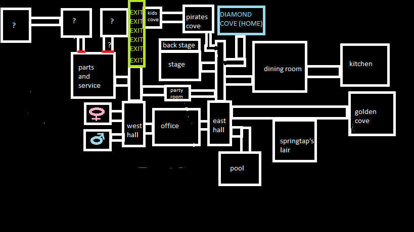 FNAF PCG MAP